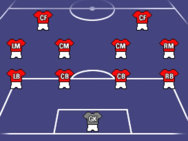 Sơ đồ chiến thuật 11 với đội hình là 4-4-1-1
